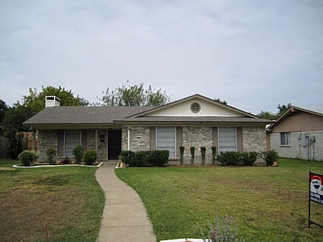 1st image of 1905 Snowmass Ln