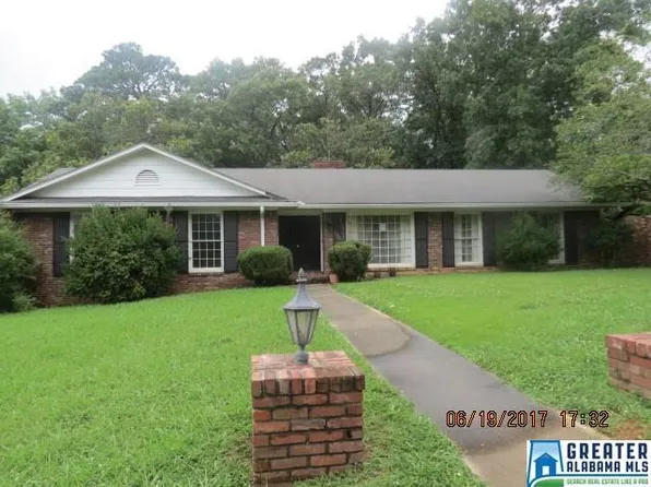 2036 Cedar Crest Dr, Birmingham, AL 35214