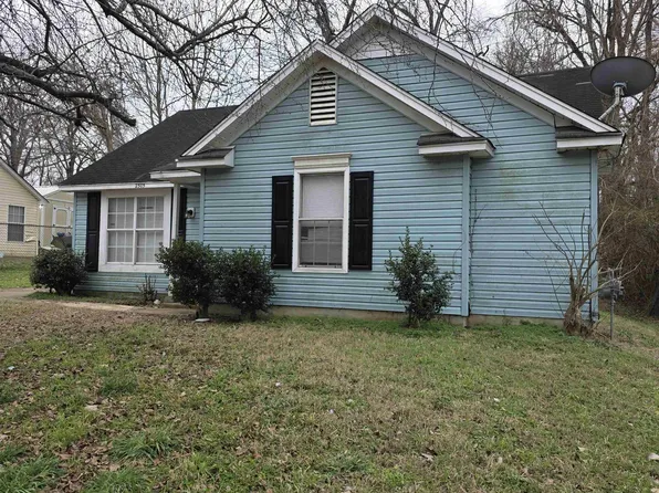 2505 Durham Dr, Memphis, TN 38127