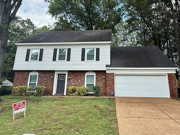 2096 Allenby Rd
