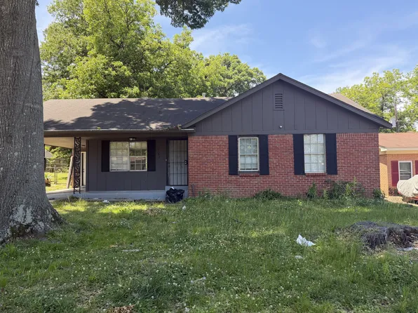 3329 Denver St, Memphis, TN 38127