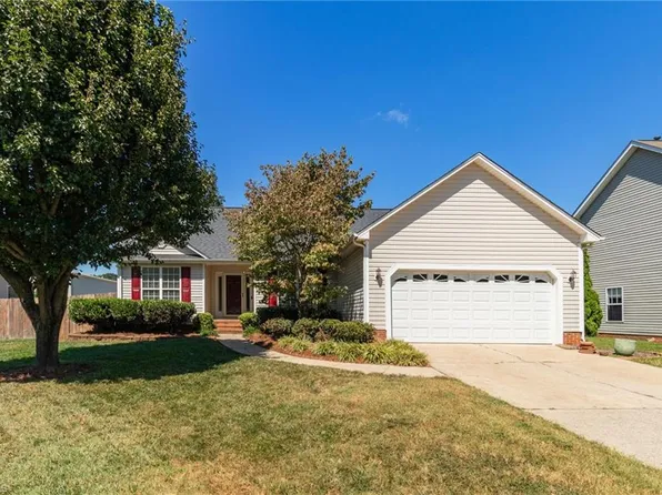 10 Wimbledon Ln, Greensboro, NC 27455