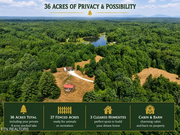 36AC Kentucky Dr, Crossville, TN 38572