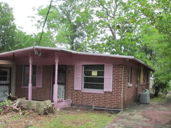 2553 MARTHA Street, Jacksonville, FL 32209