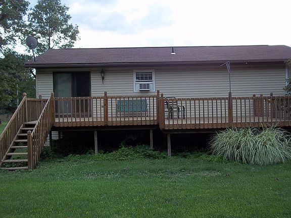 East Facing