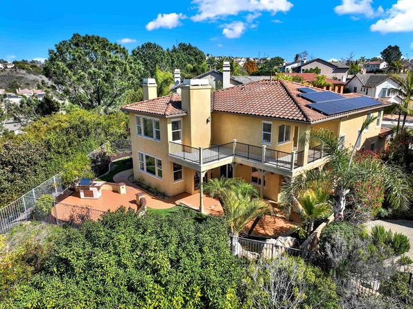 Property image for 10626 Corte Acuario, San Diego, CA 92130