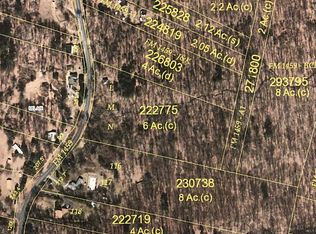 Kansas Rd, Rhinebeck, NY 12572