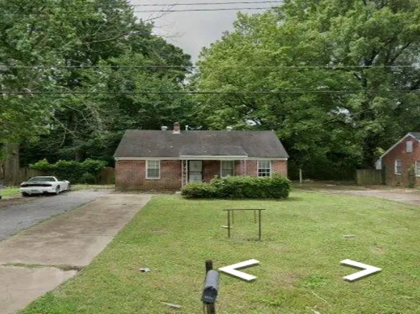 1839 Dupont Ave, Memphis, TN 38127