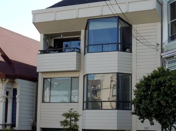 707 Castro St APT 3