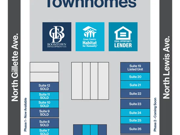 Homes Available Soon, The Whittier