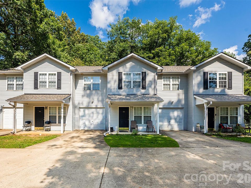 1st image of 201 Birch Ln