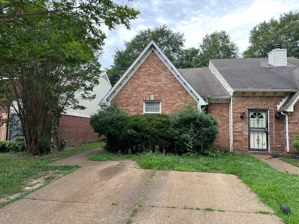 3689 Hyacinth Dr, Memphis, TN 38115