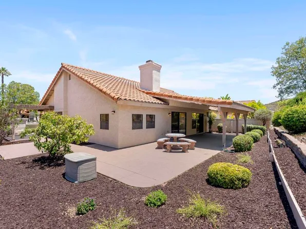 12623 Calle Charmona, San Diego, CA 92128