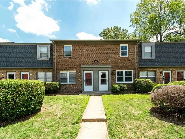 1929 Vantage Point Pl, Greensboro, NC 27407