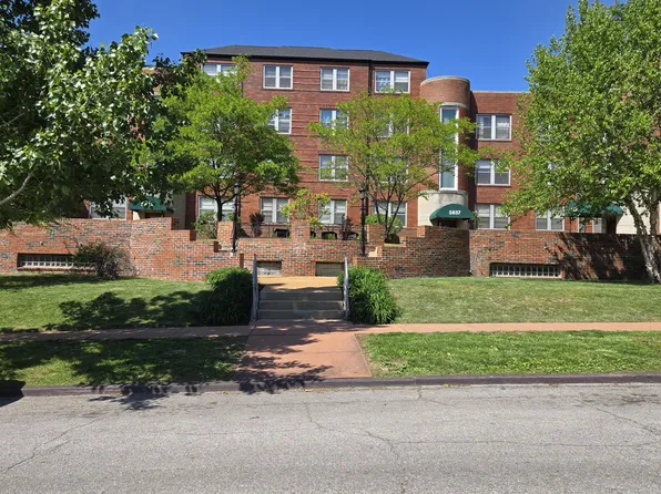 5837 Devonshire Ave, Saint Louis, MO 63109