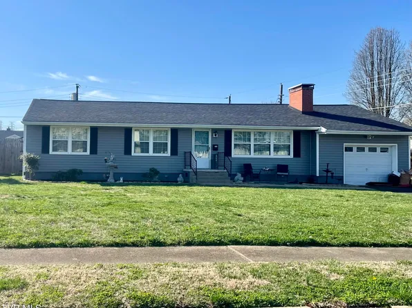 2244 Swannanoa Ave, Kingsport, TN 37664