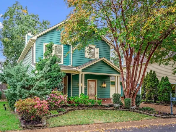 99 Riverwalk Pl, Memphis, TN 38103