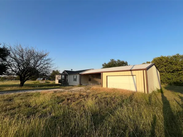 1561 S Fm 1138, Royse City, TX 75189