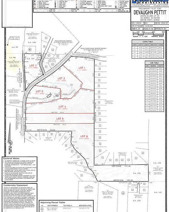 300 Cassville White Rd NW Cartersville GA Zillow