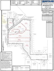 300 Cassville White Rd NW LOT 7, Cartersville, GA, 30121