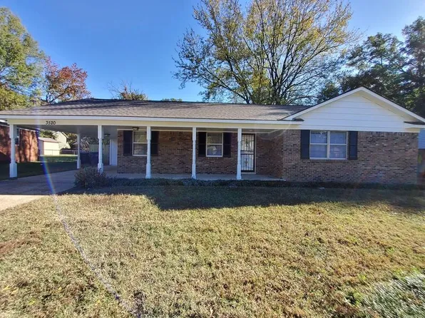 3520 Glenshaw Dr, Memphis, TN 38128