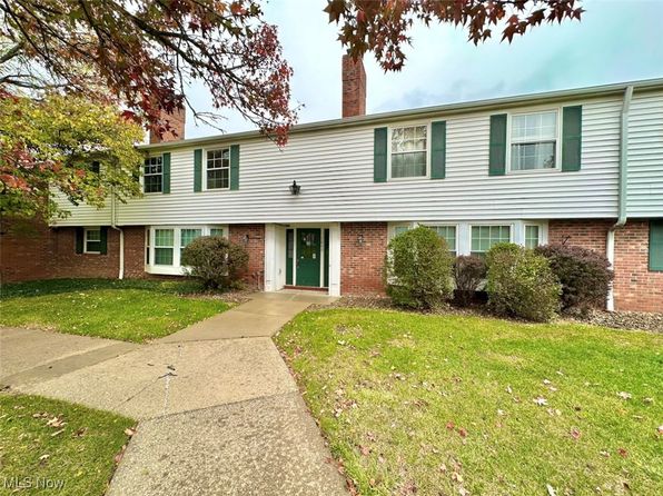 7045 Carriage Hill Dr
