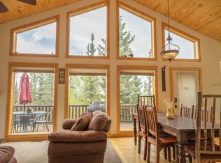 731 Wampum Ln, Como, CO 80456
