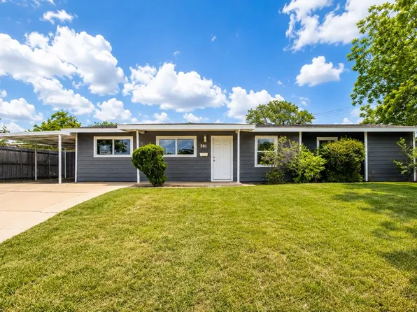 501 Circle Dr, Big Spring, TX 79720