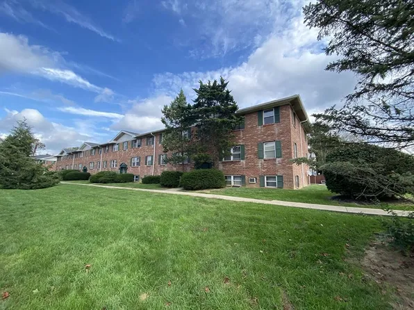Kingston Manor