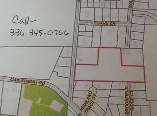 Whittier Rd, Winston Salem, NC 27105