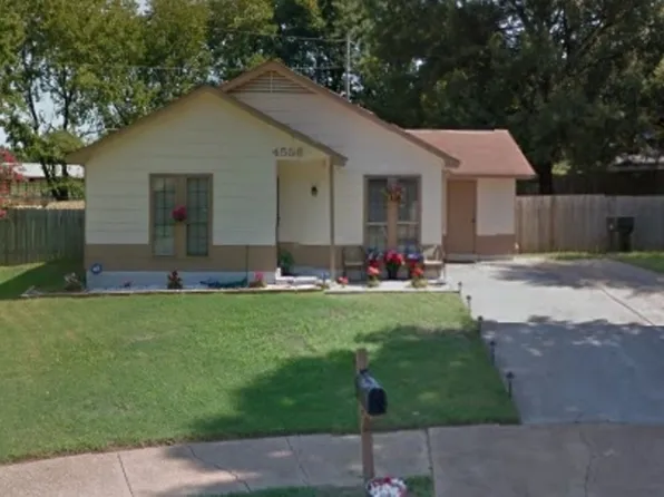4558 Villagreen Dr, Memphis, TN 38118
