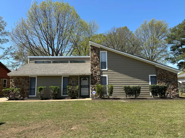 4195 Rosewind Cir, Memphis, TN 38141