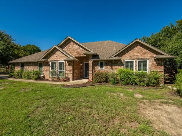 121 Raven Bnd, Hudson Oaks, TX 76087