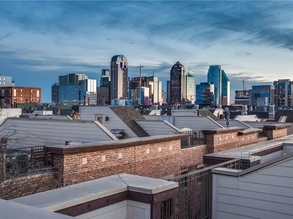 2411 N Hall St APT 31, Dallas, TX 75204