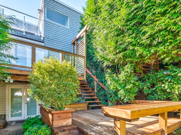 4 bedroom rental in Vancouver — photo 39