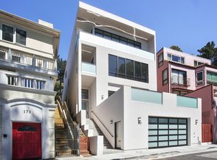 160 San Marcos Avenue, San Francisco, CA 94116