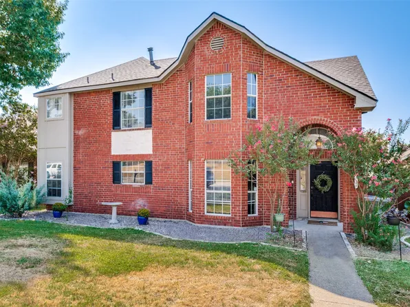 1108 Heather Ln, Carrollton, TX 75010