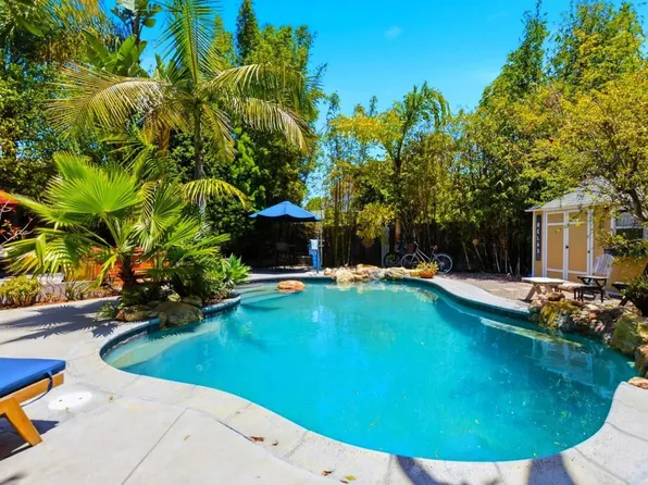 2427 Commonwealth Ave, San Diego, CA 92104