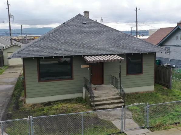 5024 E Commerce Ave, Spokane, WA 99212
