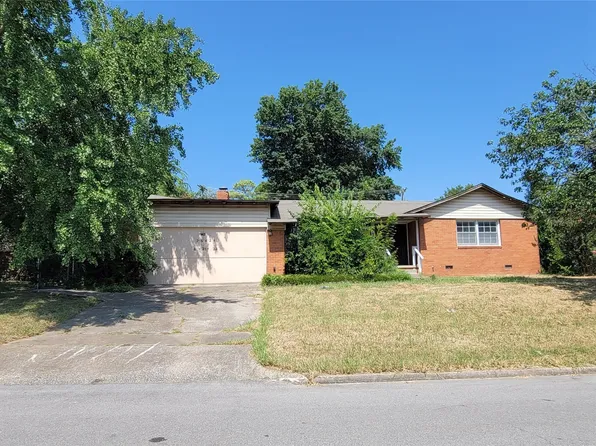 5319 E 44th St, Tulsa, OK 74135