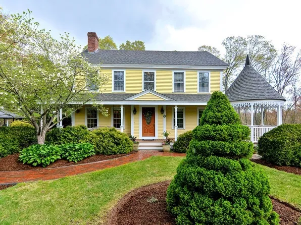 8 School St, Norfolk, MA 02056