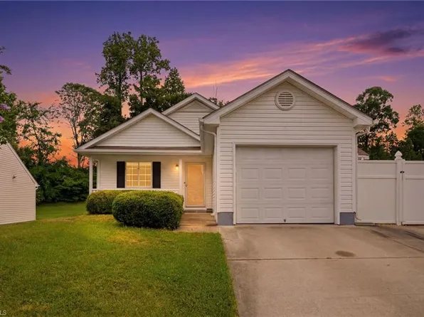 2545 Stratford Lake Rd, Winston Salem, NC 27103