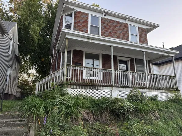 1925 Prospect STREET, Racine, WI 53404
