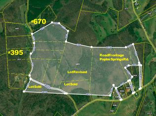 4 Poplar Springs Rd, Greeneville, TN 37743