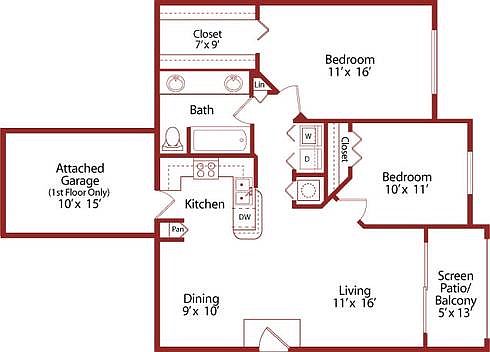 Layout