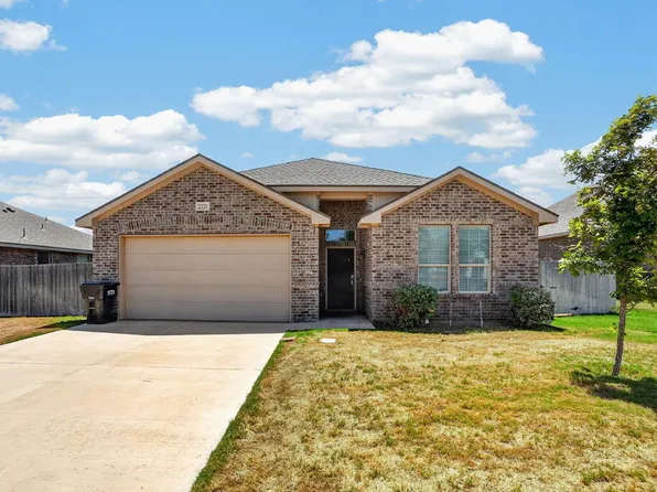 2320 Ridgeway Rd, Midland, TX 79705