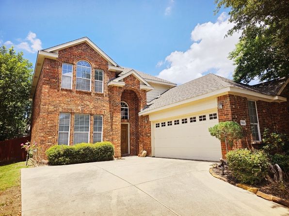 Home for Sale in McKinney TX