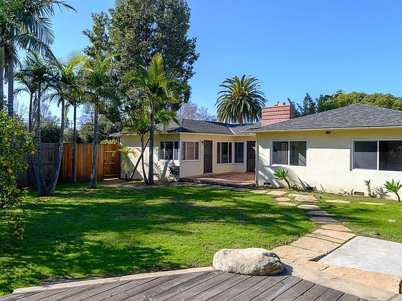 Backyard looking to house