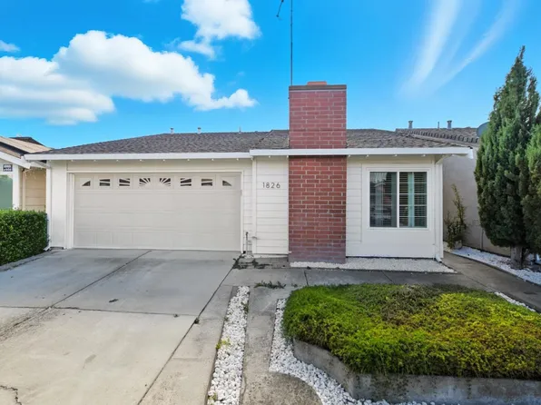 1826 Perrone Cir, San Jose, CA 95116