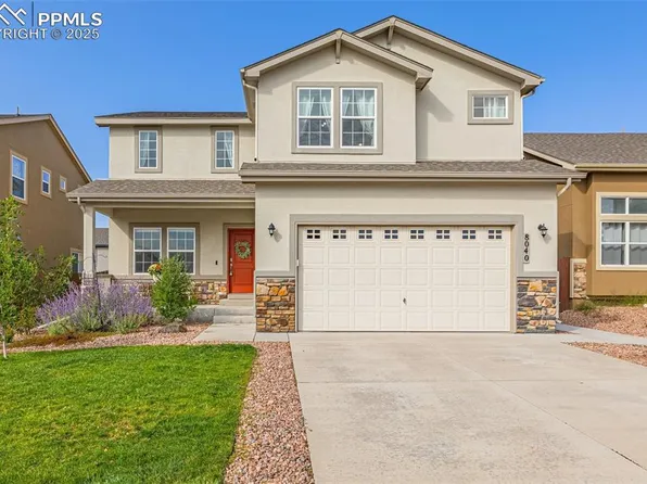 8040 Barraport Dr, Colorado Springs, CO 80908